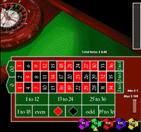 the game of roulette